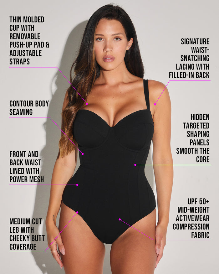 Diagram of Lushy - Black tummy control swimsuit shaping panels
